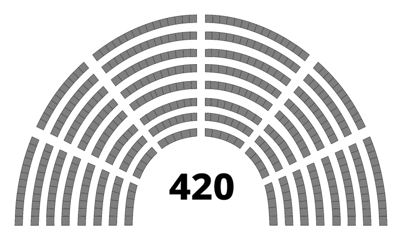 File:Hopstate Executive Council.png