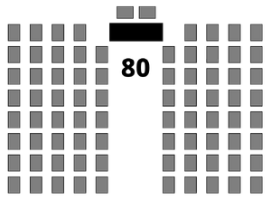 Berenburg Council.png