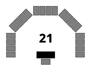 Executive Council.png